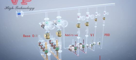 Lubricant Fragrance Simultaneous Metered Blenders Simply Control