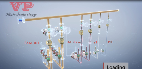 Environmental Friendly Lube Blending Lubricant Blender High Throughput