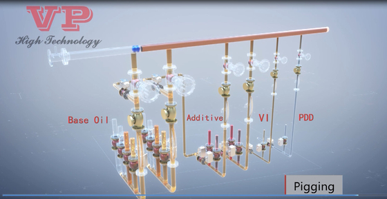 Lubricants Blending Simultaneous Lube Oil Blending Plant